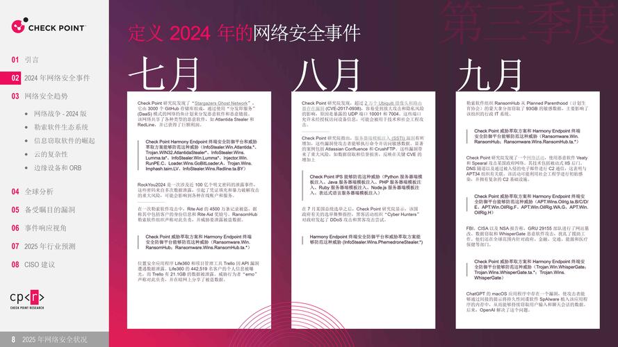 2025年蜜芽加密通道入口网站安全访问指南:5个核心技巧与专家建议 2025年蜜芽加密通道入口网站安全访问指南:5个核心技巧与专家建议