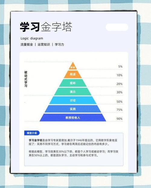 超caopor在线公开视频高效学习指南：深度解析核心技巧与行业应用优势