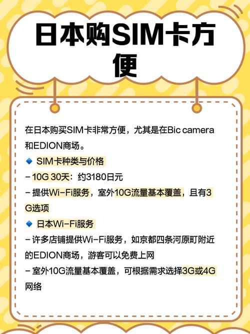 日本SIM卡对比:一卡双号 vs 三卡四卡老狼版,留学生如何选择更划算? 日本SIM卡对比:一卡双号 vs 三卡四卡老狼版,留学生如何选择更划算?