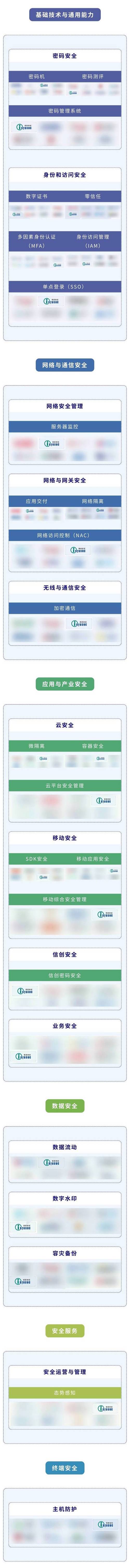 2025年哪些手机网址更靠谱?这5大安全平台帮你避坑! 2025年哪些手机网址更靠谱?这5大安全平台帮你避坑!
