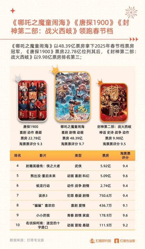 2025年5G电影院观影年龄限制新规：资深行业顾问解析三大核心标准与用户权益