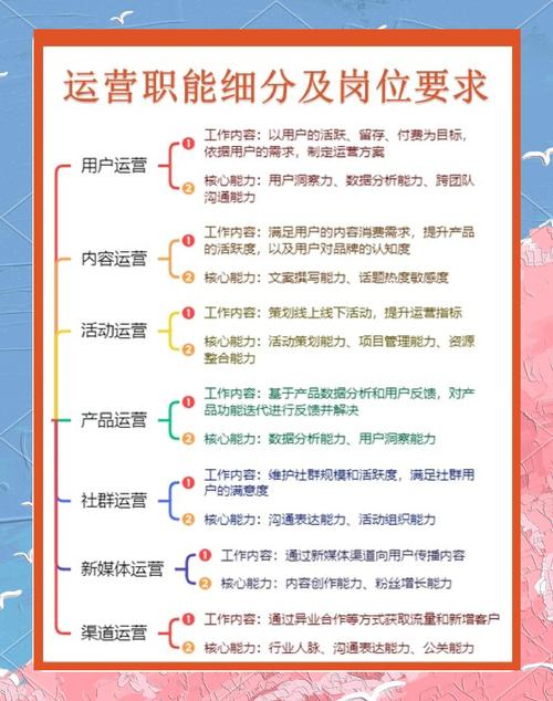 资深站长解析：5大高价值资源站运营技巧与避坑指南（附工具推荐）