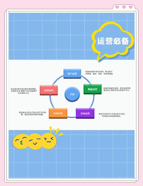 资深站长解析：5大高价值资源站运营技巧与避坑指南（附工具推荐）