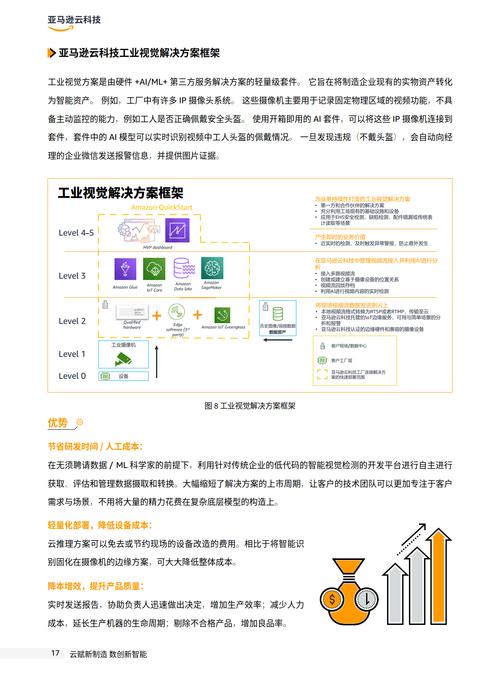 禁漫天技术新突破：18c.mic高效解决方案如何重塑行业标准？