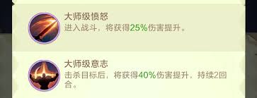 上古王冠护符技能的高效解决方案：如何精准选择提升战斗力？