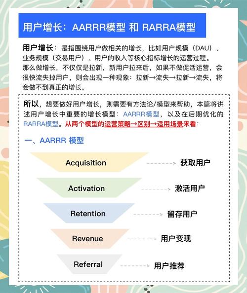 魅力无限APP的高效解决方案:揭秘其用户增长快的核心优势 魅力无限APP的高效解决方案:揭秘其用户增长快的核心优势