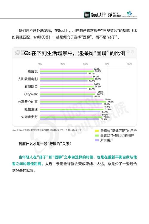 2025年社交新趋势：灰度交友App的5大核心功能与安全隐私深度解析（权威测评版）