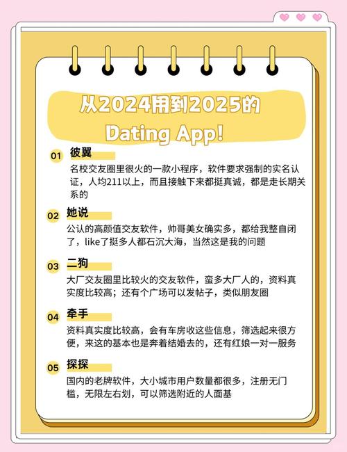 2025年社交新趋势：灰度交友App的5大核心功能与安全隐私深度解析（权威测评版）