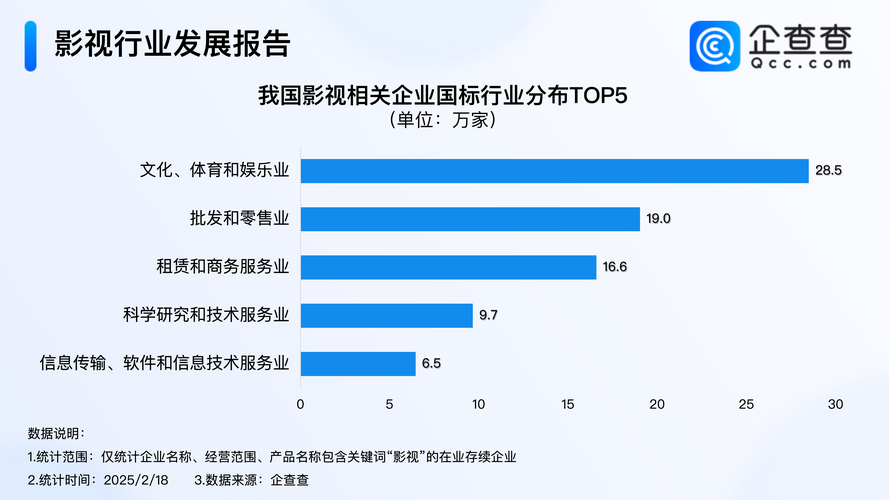 京广航影视的行业领先优势解析:如何打造高效内容生态与用户增长模式? 京广航影视的行业领先优势解析:如何打造高效内容生态与用户增长模式?