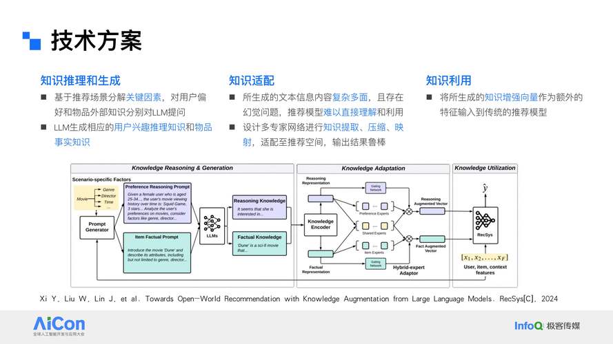 JealousVue成熟分类实战解析：3大场景应用与行业解决方案深度拆解