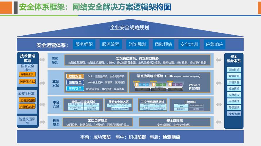 突破网络限制：安全访问受限资源的高效解决方案与浏览器技术解析