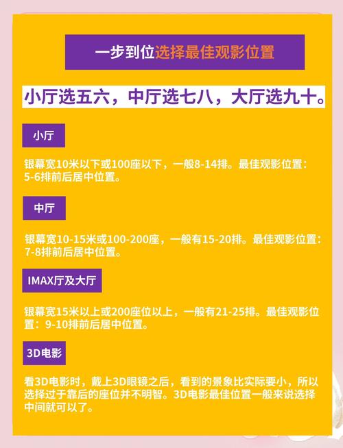 2025武德影院观影全攻略：资深影迷推荐的5大必看片单及选座技巧
