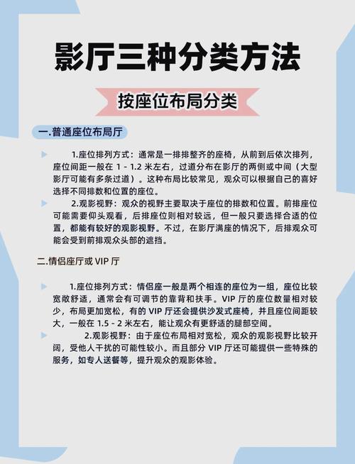 2025武德影院观影全攻略：资深影迷推荐的5大必看片单及选座技巧