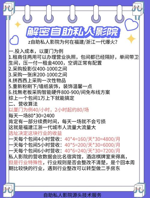 无人区野草影院创业指南：5大选址技巧+3个运营策略打造高人气影院