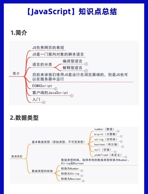 日本开发者如何高效掌握JavaScript完整版？实战技巧全解析