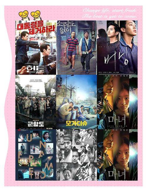 资深影迷推荐的10部韩国小众影视作品：深度解析剧情与艺术价值