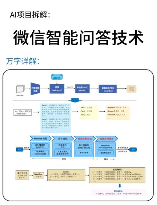 枝聊安卓版高效解决方案：如何实现智能沟通与团队协作突破？深度解析核心优势