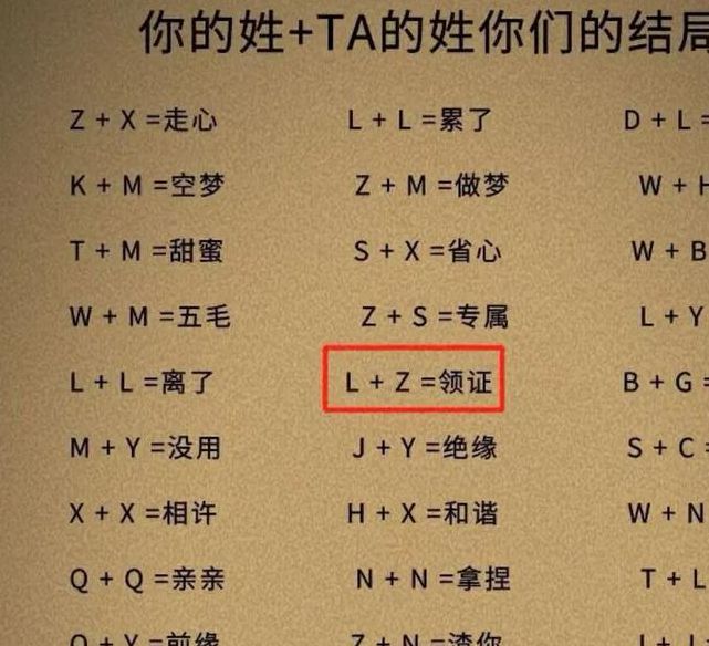 你的名字bt解析：5大取名技巧与3个常见误区，快速掌握命名艺术