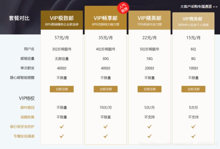 免费高清资源平台对比:传统会员制VS新型无限观看模式,哪个更值得选? 免费高清资源平台对比:传统会员制VS新型无限观看模式,哪个更值得选?