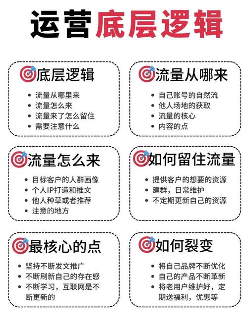 国产网红内容生态的流量密码：3个被忽视的运营模式解析