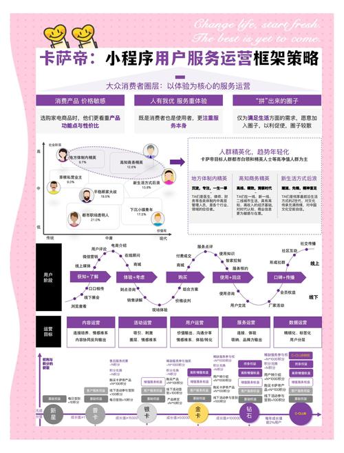 e站白色版本高效解决方案：如何提升用户体验与运营效率？