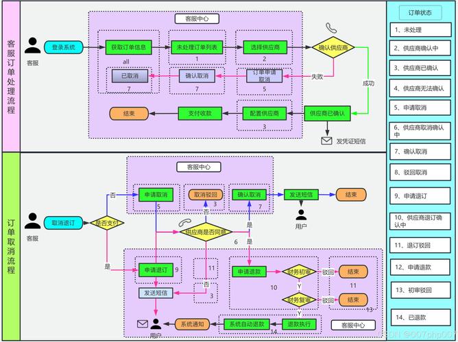 e站白色版本高效解决方案：如何提升用户体验与运营效率？