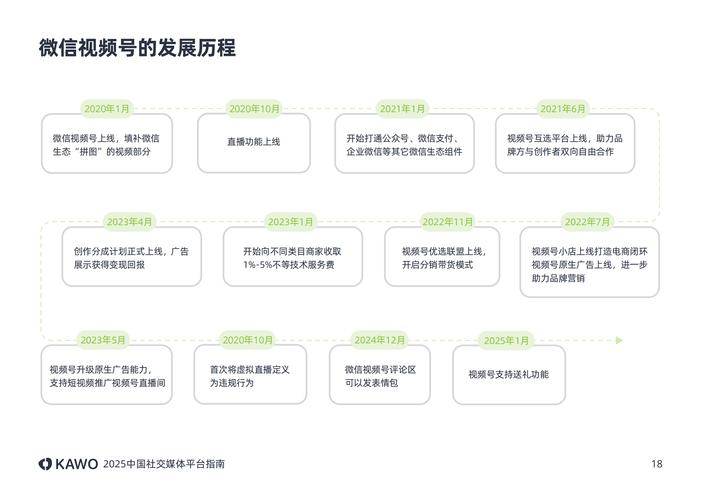 2025果冻传媒官网入口权威指南：3步快速访问与5大官方资源解析