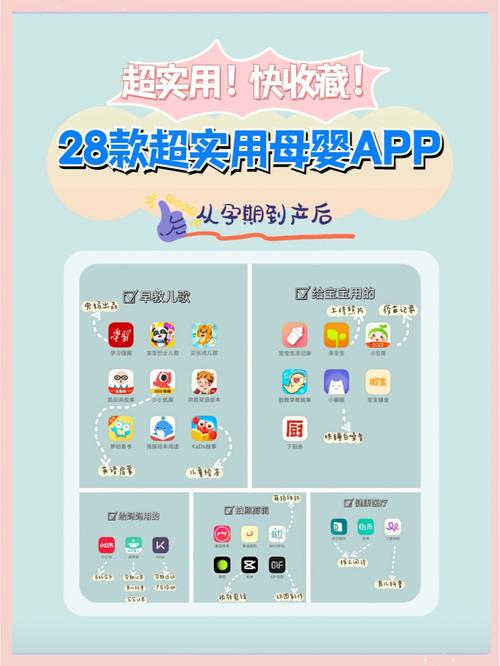 蜜芽my1116完整版 vs 精简版深度测评：母婴用户如何选择更省心？