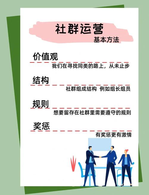 激动社区运营秘籍：如何用3个核心策略打造高活跃万人社群？