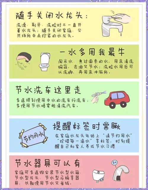 5大家庭节水妙招：好妈妈必学的水资源高效利用指南