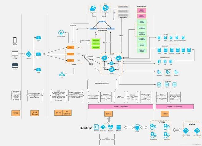 Japonensis JavahBB在线框架核心解析：为何成为开发者高效解决方案的首选？