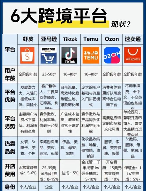 国产在线综合网app推荐:2025年最受欢迎的5大平台优势解析与使用指南 国产在线综合网app推荐:2025年最受欢迎的5大平台优势解析与使用指南