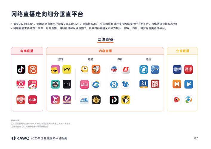 国产在线综合网app推荐:2025年最受欢迎的5大平台优势解析与使用指南 国产在线综合网app推荐:2025年最受欢迎的5大平台优势解析与使用指南