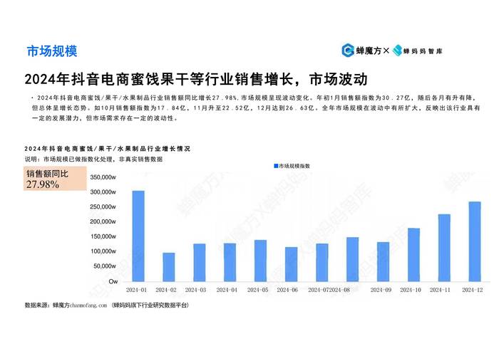 果冻传媒9X视频内容解析：3大核心亮点与5个行业趋势深度解读