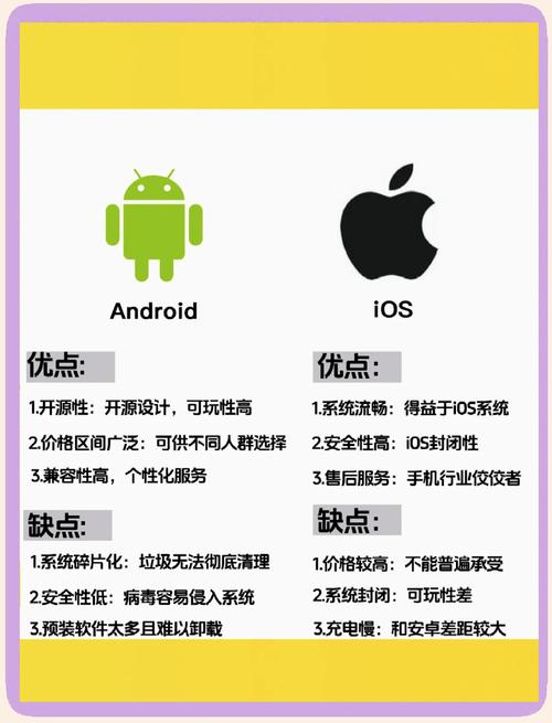 Flygram苹果版vs安卓版:哪个更流畅?实测数据揭秘功能差异 Flygram苹果版vs安卓版:哪个更流畅?实测数据揭秘功能差异