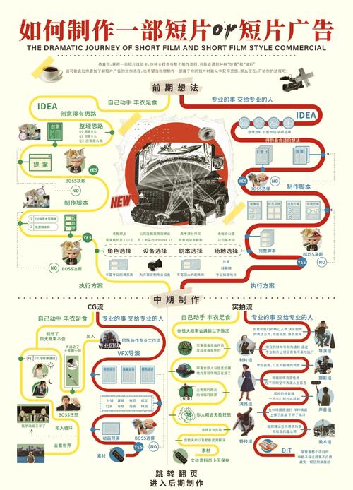 日本影视制作技术解析：高效流程如何推动JAVHDTV行业革新？深度揭秘核心优势