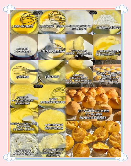 泡芙短视频高效解决方案：如何快速记录幸福时光？揭秘核心技巧与创作秘籍