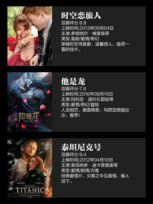 这才是双人观影的正确打开方式：哔哩哔哩互动功能3大隐藏技巧解析