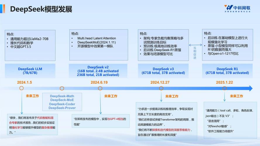 揭秘大秀的10大核心功能：2025行业专家深度解析与应用场景全指南