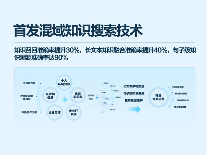 小科科App的高效解决方案：为何用户量激增？深度解析核心优势与成功逻辑