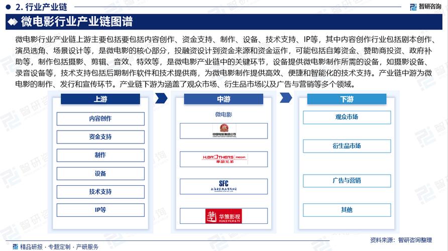 中文无码影视资源搬运核心技术解析:如何实现高效管理与合法传播? 中文无码影视资源搬运核心技术解析:如何实现高效管理与合法传播?