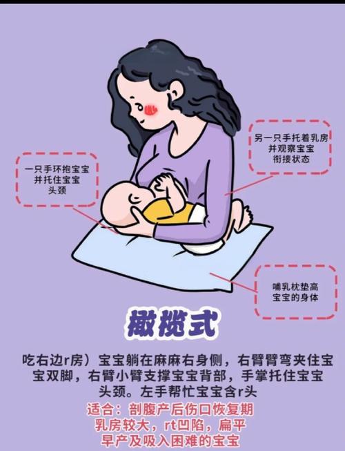 如何解决夜间哺乳难题？新手妈妈必学的12个实用技巧