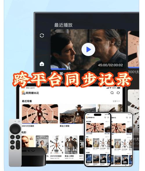 深夜观影如何避免卡顿？狼友推荐的5大高清平台实测解析！