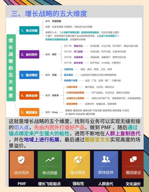 5大核心策略+3个实战案例解析:绿巨人www网在线社区用户增长与运营秘籍 5大核心策略+3个实战案例解析:绿巨人www网在线社区用户增长与运营秘籍