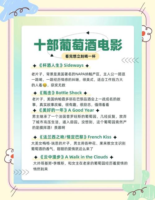 5部必看葡萄电影推荐：解锁高分经典与冷门佳作（附观影指南）