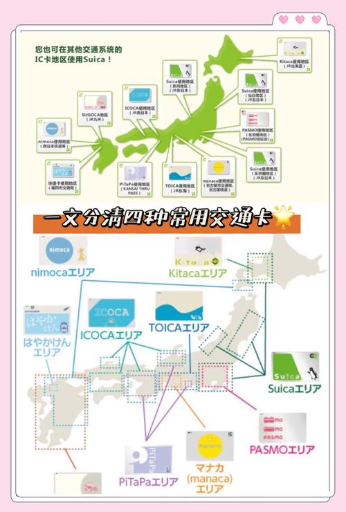 日本交通卡全解析：一卡二卡三卡四卡无卡免的隐藏省钱技巧，为何让无数游客疯狂？