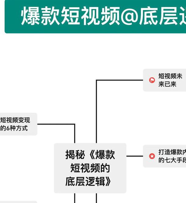 痛播三十分钟一卡二卡深度解析：三招根治视频卡顿的底层逻辑与实战方案