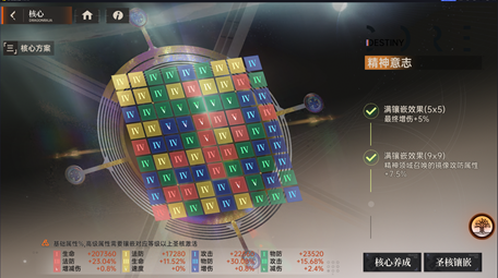 零氪到重氪全适配！龙族卡塞尔之门战力飙升技巧，3天制霸PVP/PVE战场