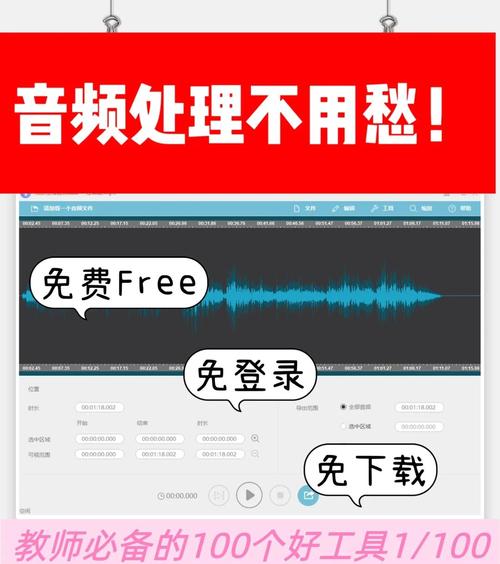 解决开车视频疼痛有声音难题!5款免费黑科技软件实测推荐 解决开车视频疼痛有声音难题!5款免费黑科技软件实测推荐