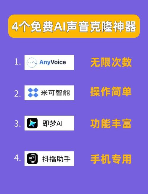 解决开车视频疼痛有声音难题!5款免费黑科技软件实测推荐 解决开车视频疼痛有声音难题!5款免费黑科技软件实测推荐